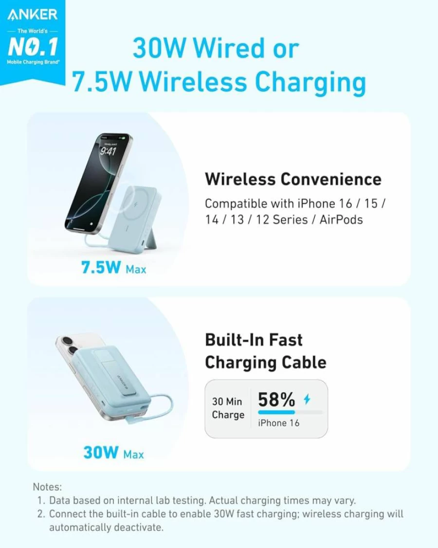 Anker 10,000mAh Magnetic Wireless Power Bank with 30W Fast Charging, Built-in USB-C Cable & Adjustable Stand for iPhone 16/15, AirPods, and Qi-Certified Devices