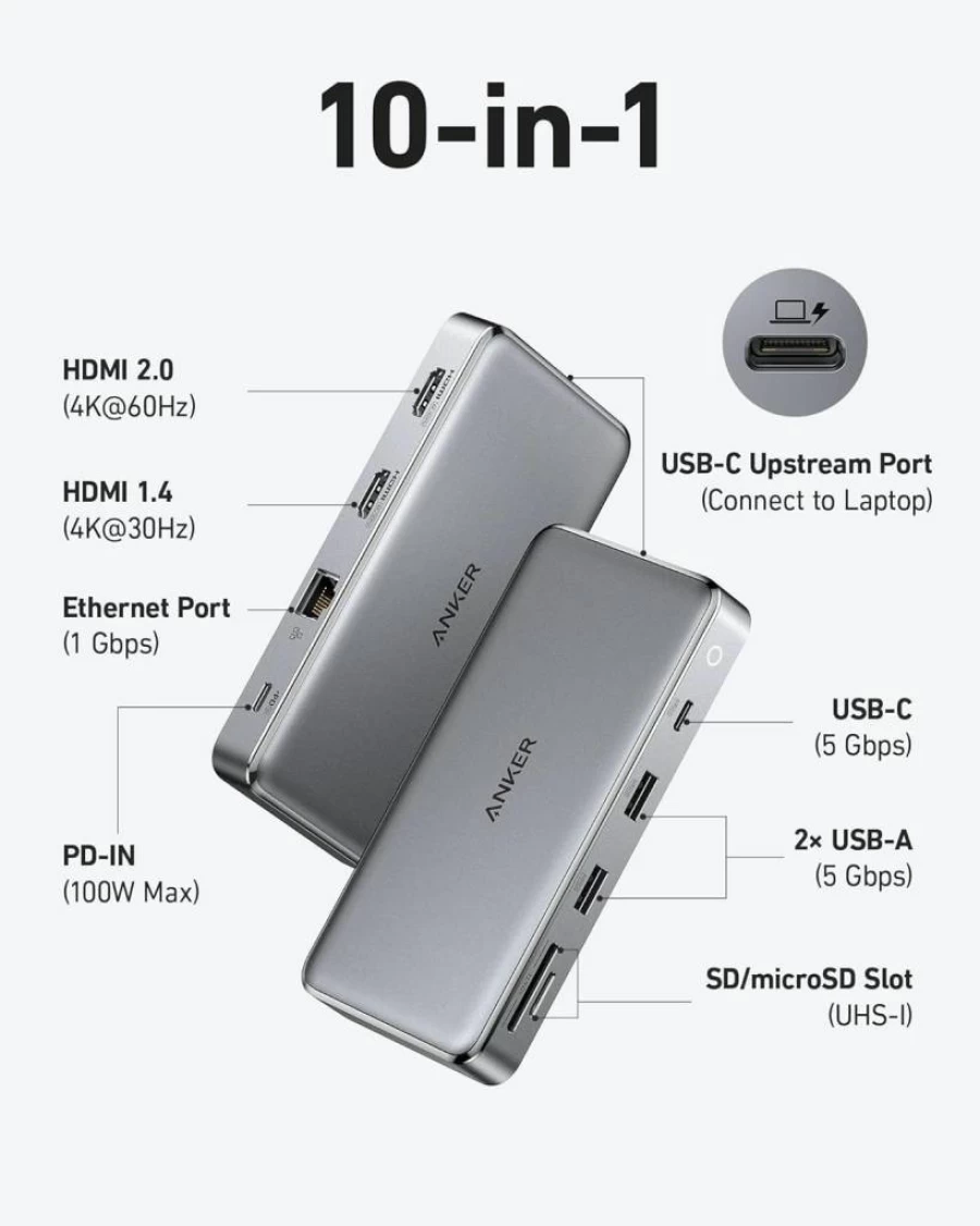 Anker 563 USB-C Hub 10-in-1 with Dual HDMI 4K, 100W Power Delivery, 5Gbps USB Ports, Docking Station for MacBook Pro/Air, Dell XPS, ThinkPad & Windows Laptops