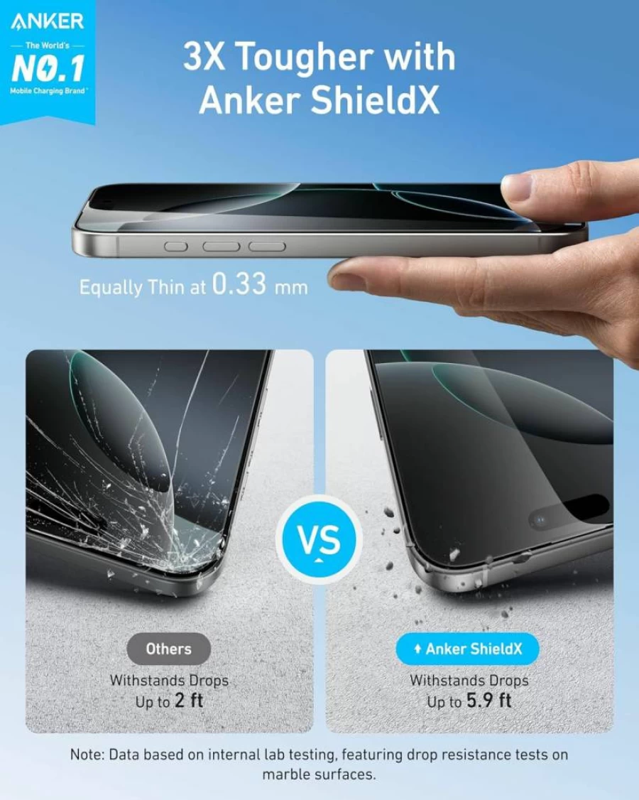 Anker Easy Fit HD Screen Protector for iPhone 16 Pro Max (6.9-Inch, 2-Pack) – Ultra Durable, Anti-Fingerprint, Bubble-Free Installation, Extended Coverage