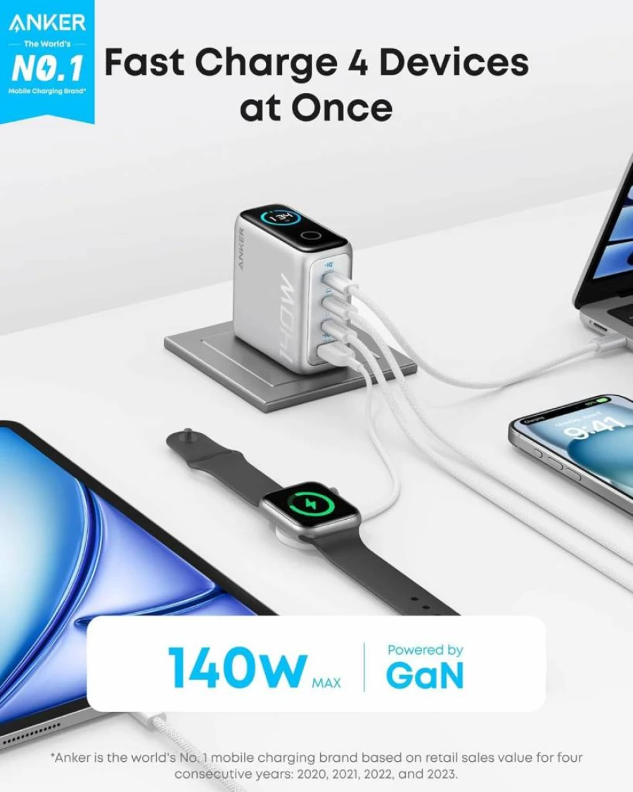 Anker 140W GaN USB C Charger with 4-Port Fast Charging for MacBook, iPhone 16, Samsung Galaxy, Pixel, and More - Compact Power Adapter with Touch Controls