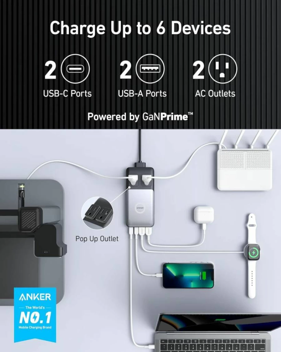 Anker 727 GaNPrime 100W Charging Station - Compact Travel Power Strip with 2 AC Outlets, 4 USB Ports, 5Ft Detachable Cord for iPhone, Samsung, iPad, MacBook