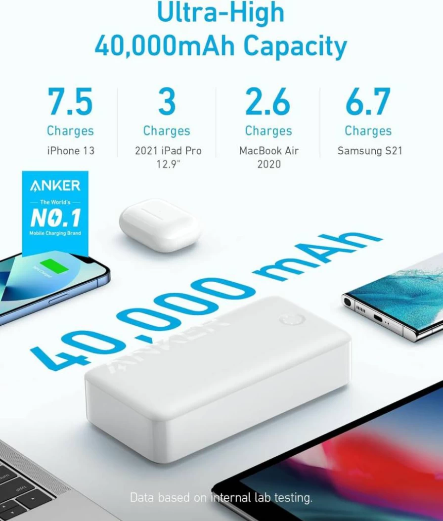 Anker 40,000mAh Power Bank with 30W USB-C Fast Charging for MacBook, iPhone 15/14/13/12, Samsung Galaxy, iPad - Portable Charger Battery Pack