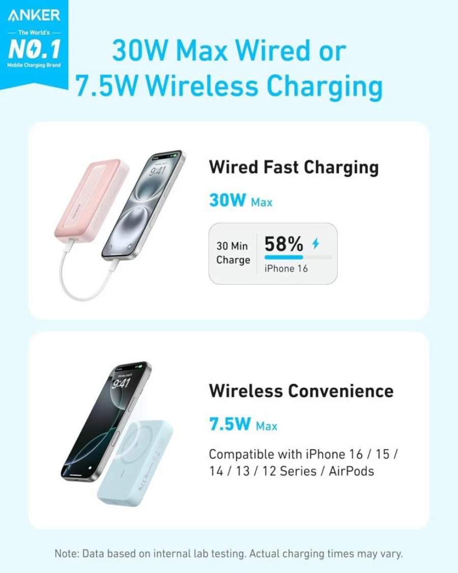 Anker Magnetic Power Bank 10,000mAh Wireless Portable Charger with 30W Fast Charging for iPhone 16/15/14 Series, AirPods, and Qi-Enabled Devices