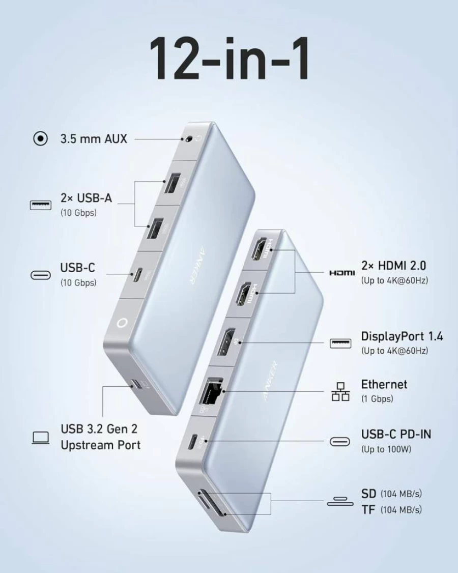 Anker 575 USB-C Hub 12-in-1 Docking Station with Dual HDMI, DisplayPort, 4K Triple Display, 10Gbps USB Ports, 100W PD, Ethernet for Dell/ThinkPad Laptops