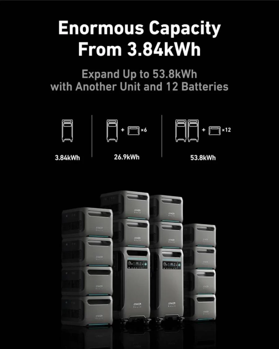 Anker Solix Bp3800 3840Wh LiFePO4 Expansion Battery for Solix F3800 – 10-Year Lifespan for Home, RV, & Emergency Backup Power
