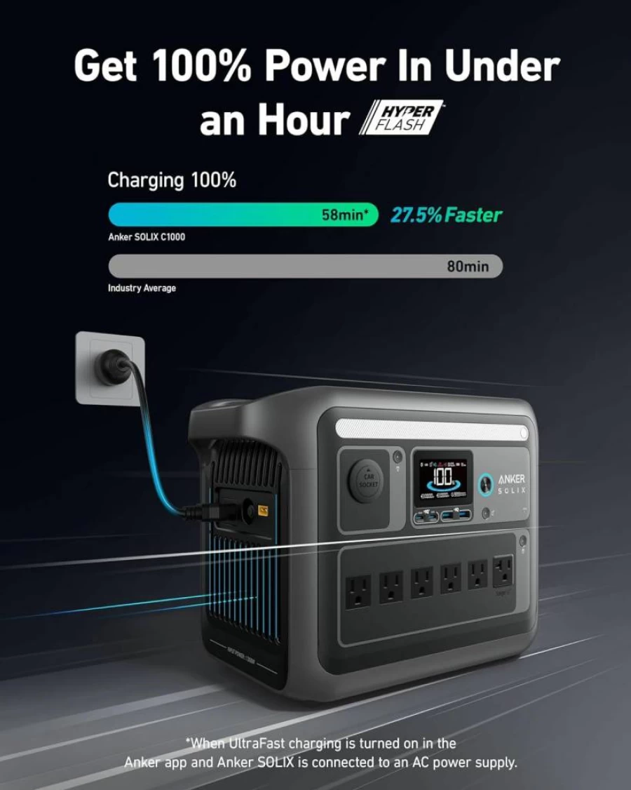 Anker Solix C1000 Portable Power Station 1800W (2400W Peak) with 1056Wh LiFePO4 Battery, 58-Min Fast Charging, Solar Generator for Home Backup, Camping & Emergencies (Solar Panel Compatible)