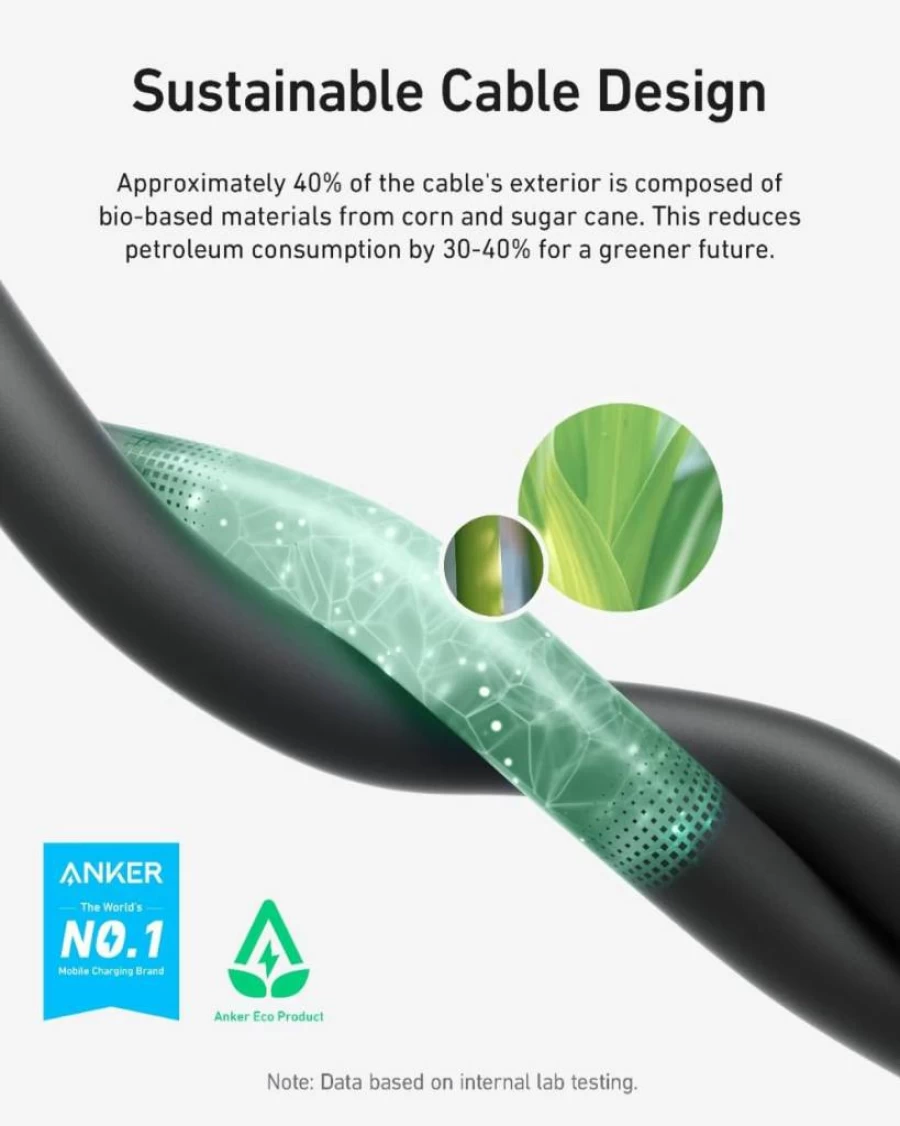 Anker USB-C to USB-C Cable 3ft, 240W Fast Charging, 20Gbps High-Speed Data Transfer, 4K Video Support, Compatible with iPhone 16, MacBook, iPad, and USB-C Laptops
