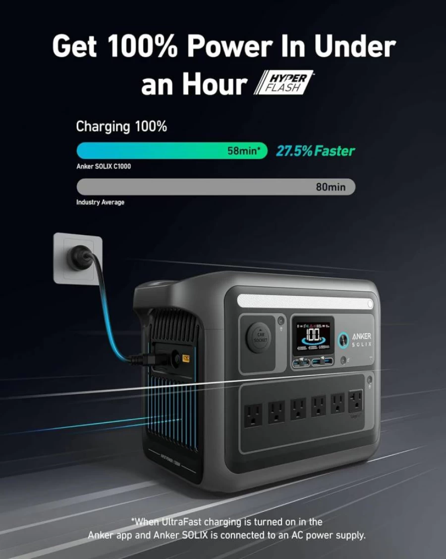 Anker Solix C1000 Portable Power Station with 200W Solar Panel - 1800W Solar Generator, 1056Wh LiFePO4 Battery, 6 AC Outlets, 2400W Output for Home Backup, Outdoor Camping & Emergency Power