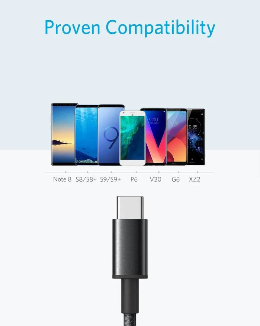 Anker USB A to USB C Cable 2 Pack (3Ft) - Fast Charging Cord Compatible with Samsung Galaxy S10/S10+, LG V30, Beats Fit Pro & More - Durable Nylon Braided Black Charger Cable