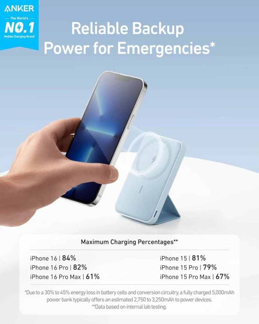 Anker 622 MagGo Magnetic Wireless Charger 5000mAh Portable Power Bank with Stand, USB-C Port, Magsafe Compatible for iPhone 16/15/14/13 Series