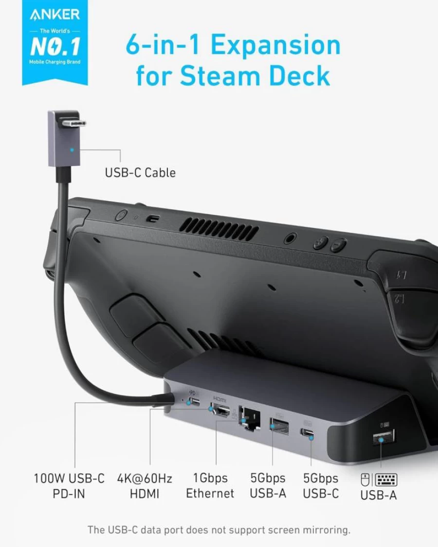 Anker 6-in-1 USB C Hub for Steam Deck OLED/LCD, ROG Ally, Legion Go - 4K HDMI, 1Gbps Ethernet, 2 USB-A, USB-C, 100W Fast Charging Dock Station