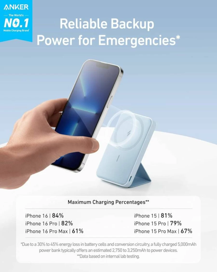 Anker 622 MagGo Magnetic Wireless Charger 5000mAh Portable Power Bank with Stand, USB-C Port, and Magsafe Compatibility for iPhone 16/15/14/13 Series