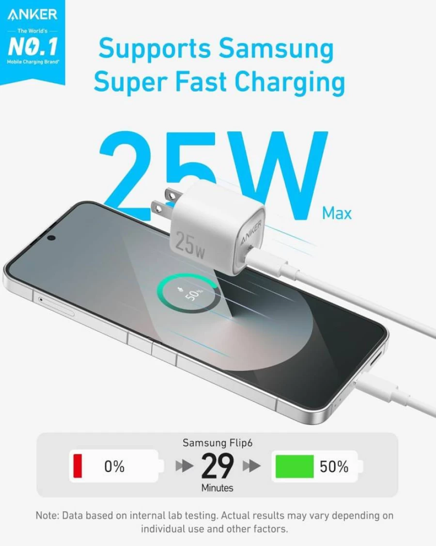 Anker 25W USB C Fast Charger, Compact Foldable Wall Charger with PPS for Samsung Galaxy S24/Z Fold/Z Flip/Tab, iPhone 15/14/13, iPad Pro/Air, Black