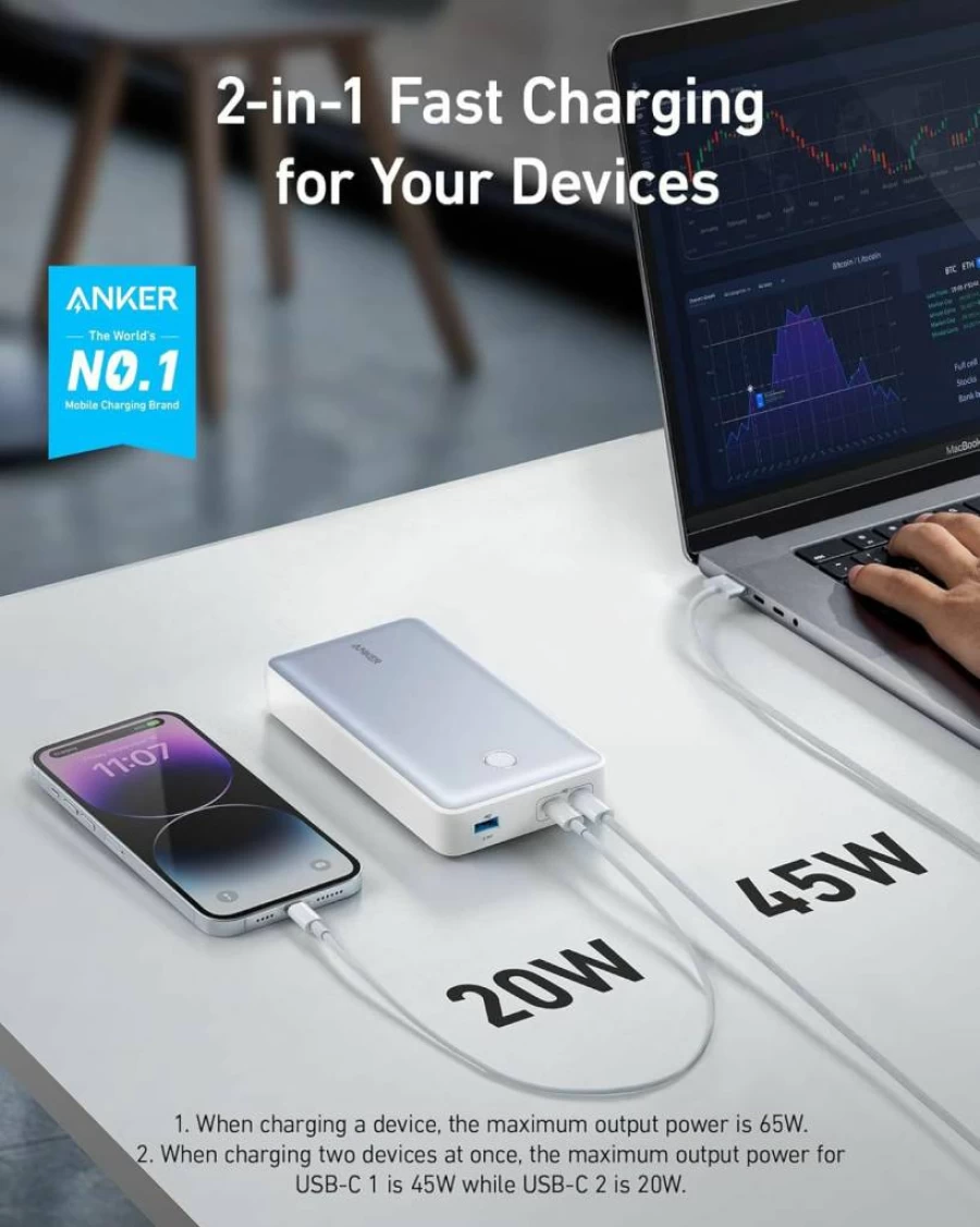 Anker PowerCore 24K 65W Portable Charger 24,000mAh - Fast Charging for MacBook, iPad Pro, iPhone 14/15/16, Apple Watch & Laptops