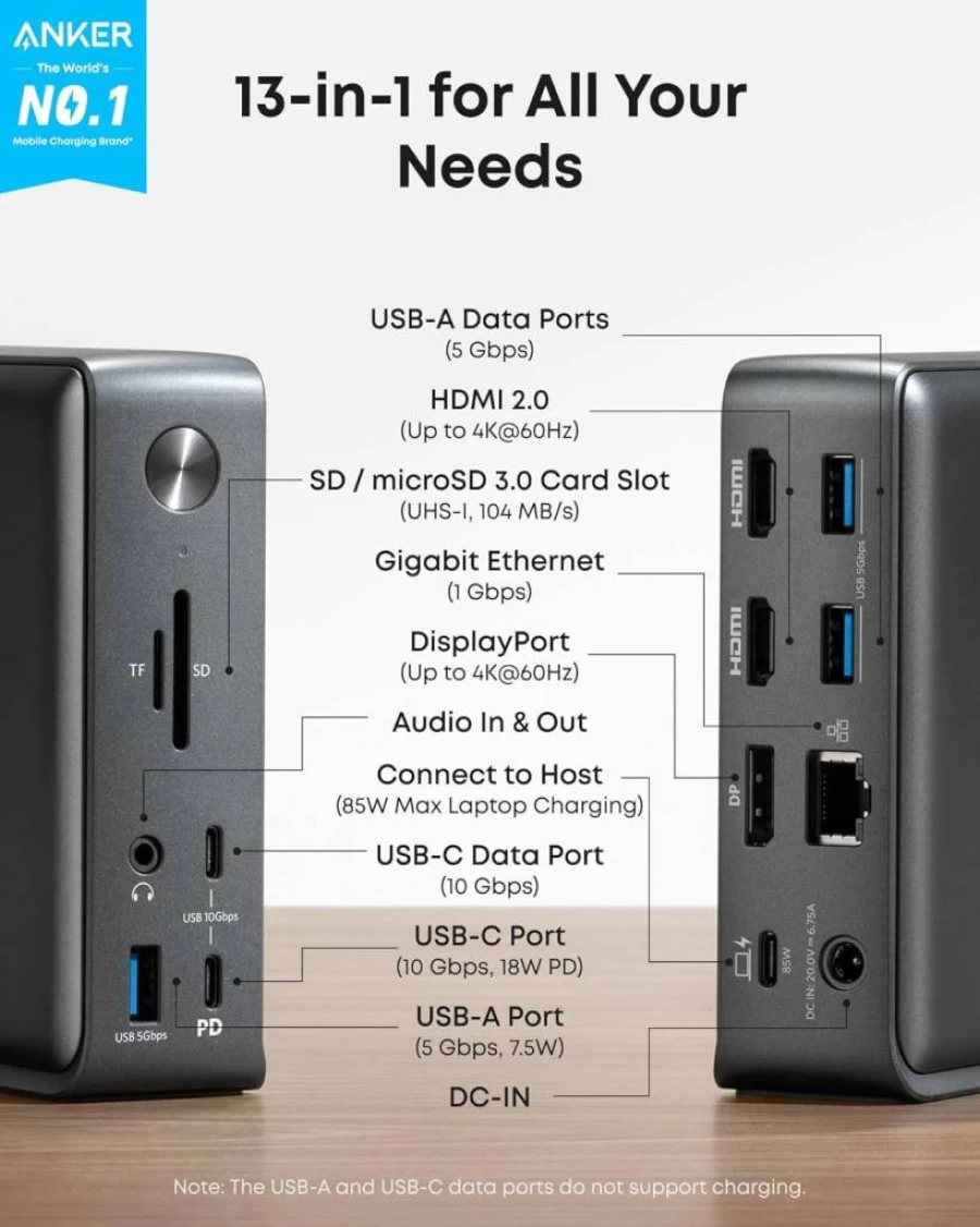 Anker 13-in-1 USB-C Laptop Docking Station with Triple Display (2x 4K HDMI, 1x DP), 85W Charging, 10Gbps USB-C & 5Gbps USB-A Ports, Ethernet, SD Card Reader, and Audio for MacBook & Windows Laptops