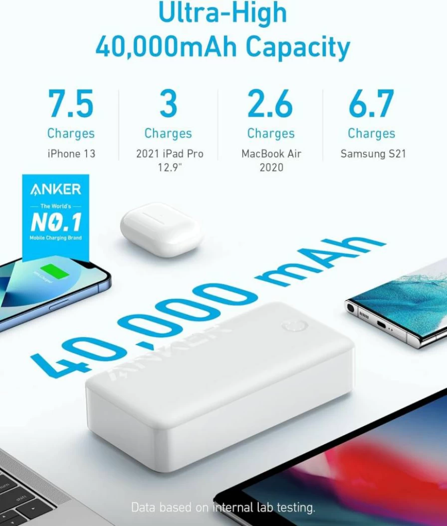 Anker 40,000mAh Power Bank with 30W USB-C Fast Charging for MacBook, iPhone 15/14/13/12, Samsung Galaxy, iPad - Portable Charger Battery Pack