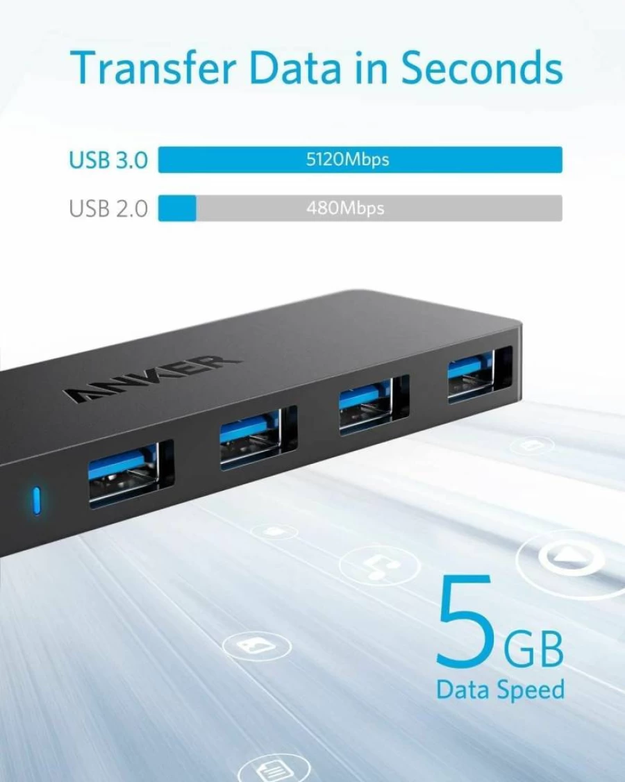 Anker USB 3.0 Hub 4-Port Expander for Laptop, PC, Desktop - High-Speed Data Transfer, Plug-and-Play, Compact Design (No Charging Support)