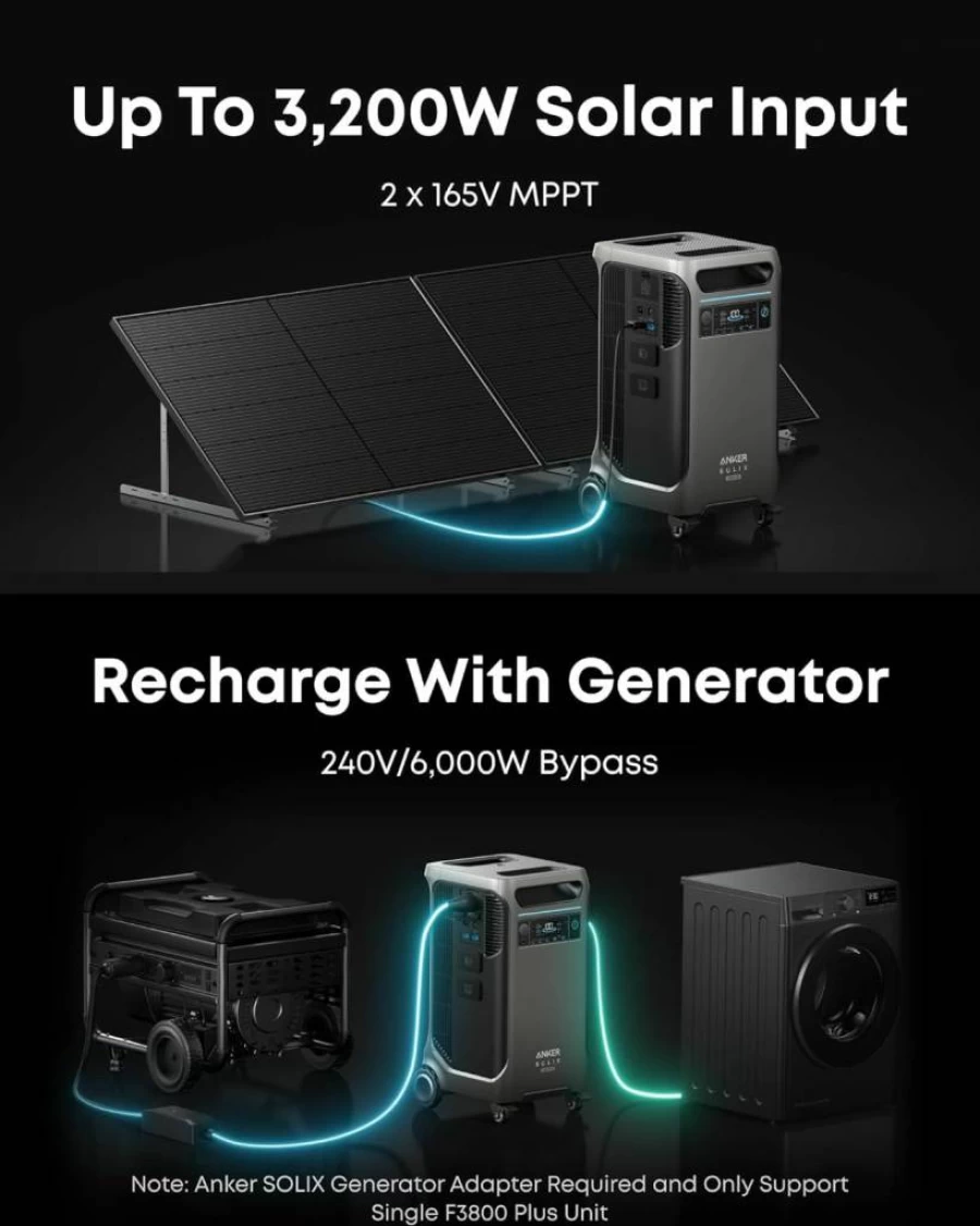 Anker Solix F3800 Plus Portable Power Station with 400W Solar Panel - 3840Wh Capacity, 6000W AC Output, Home Backup for Power Outages & Emergencies, Compatible with Generators