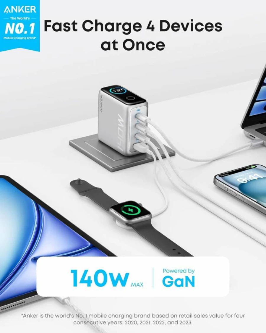 Anker 140W GaN USB C Charger, 4-Port Fast Charging Adapter for MacBook, iPhone 16, Samsung Galaxy, Pixel, Laptops & Phones