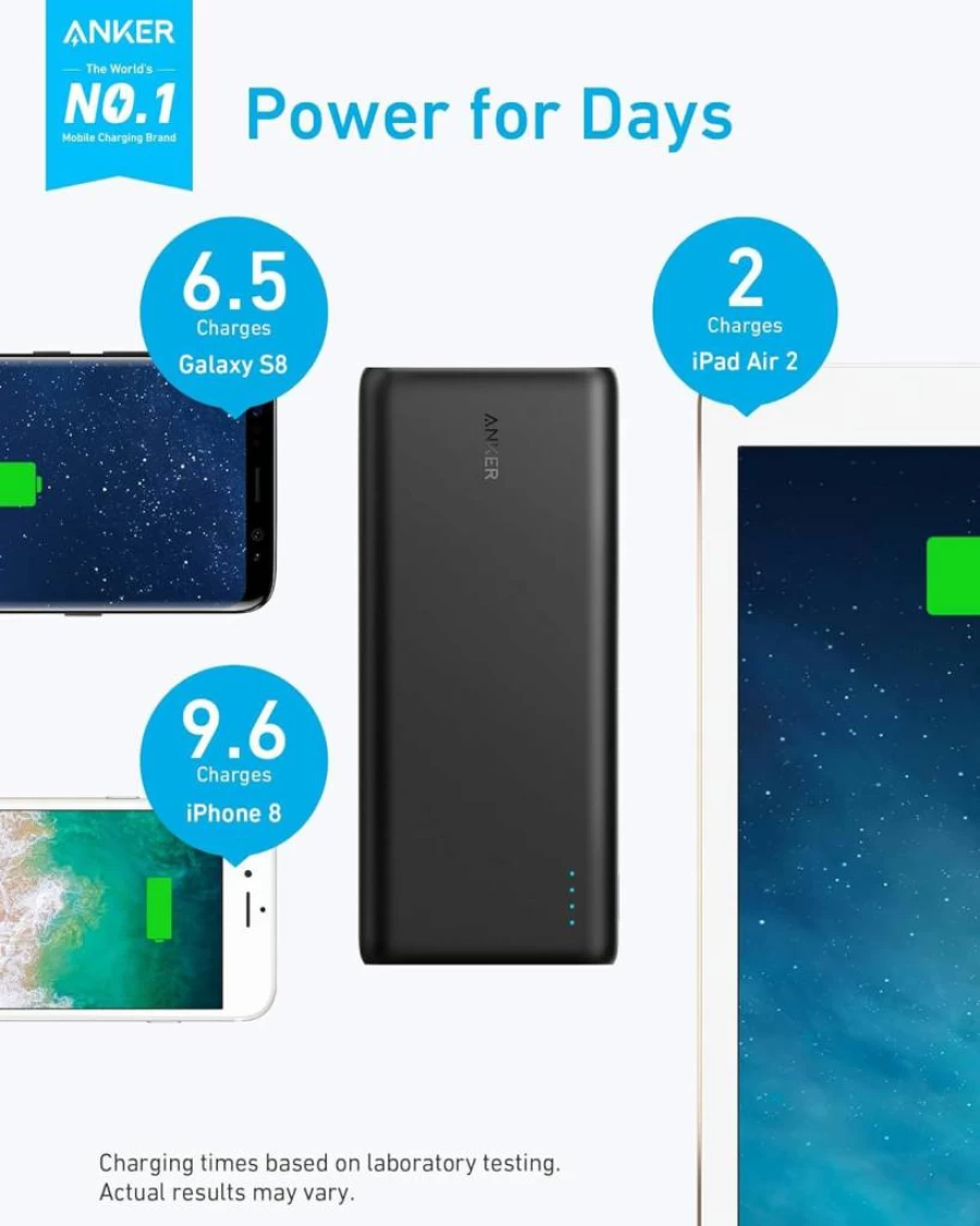 Anker 26800mAh Power Bank with Fast Charging, 3 USB Ports, Dual Input for iPhone, iPad, Samsung, and Android Devices