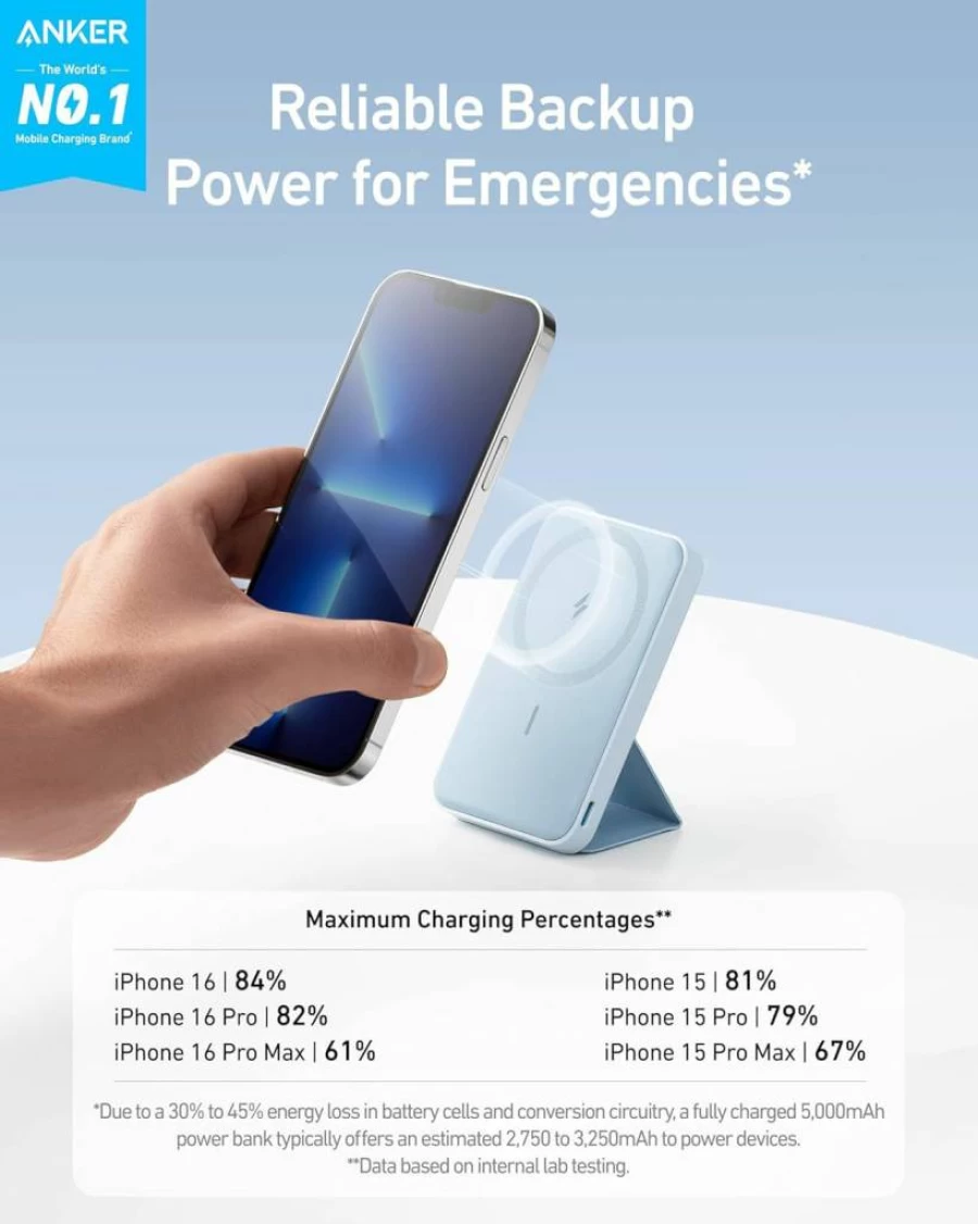 Anker 622 MagGo Magnetic Wireless Charger 5000mAh Portable Power Bank with Foldable Stand, USB-C Port, and Magsafe Compatibility for iPhone 16/15/14/13 Series